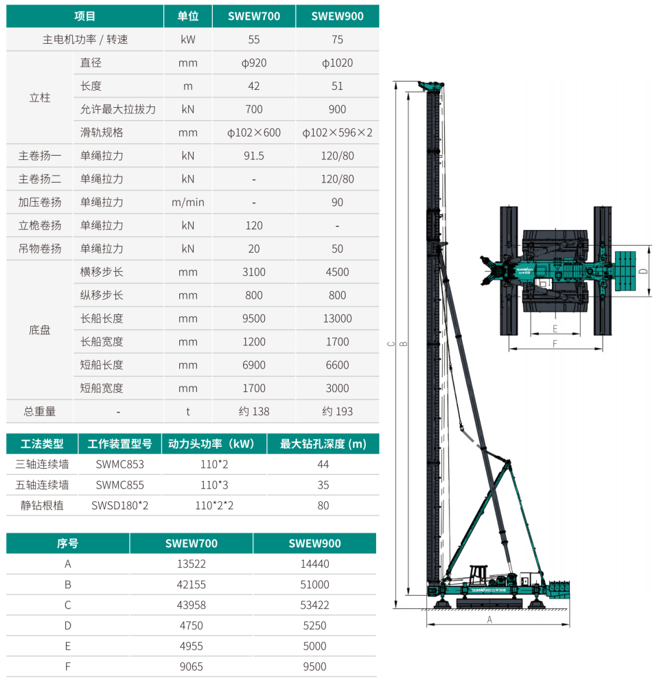 电液步履式桩架